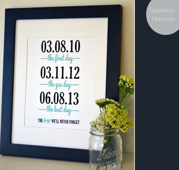 Bild mit Jahrestagen